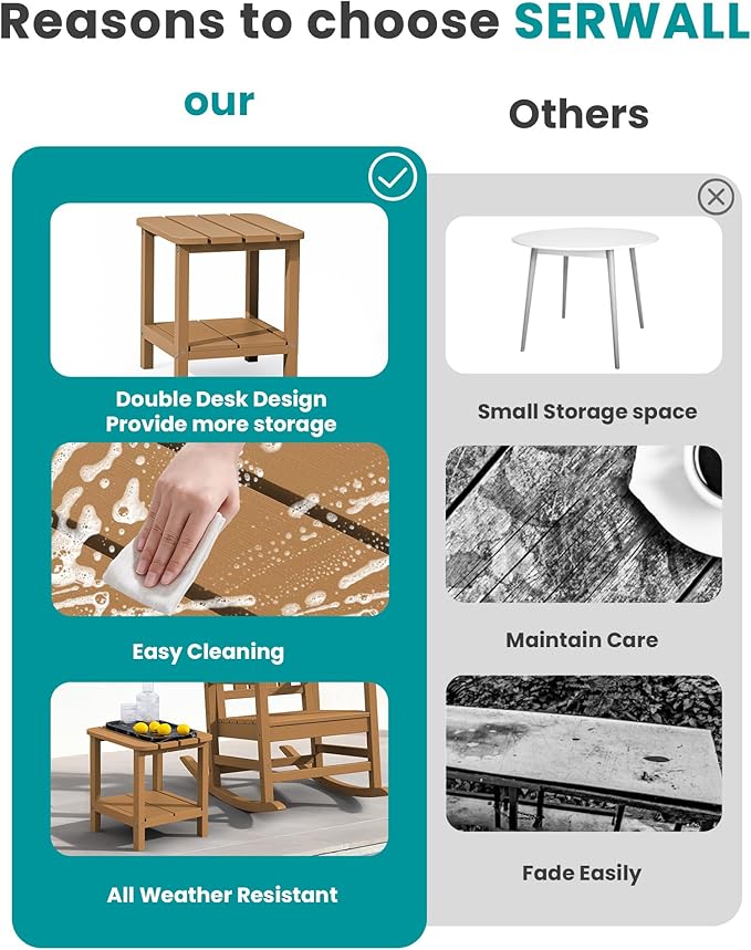 SERWALL Double Adirondack Side Table Rectangular End Table, Brown
