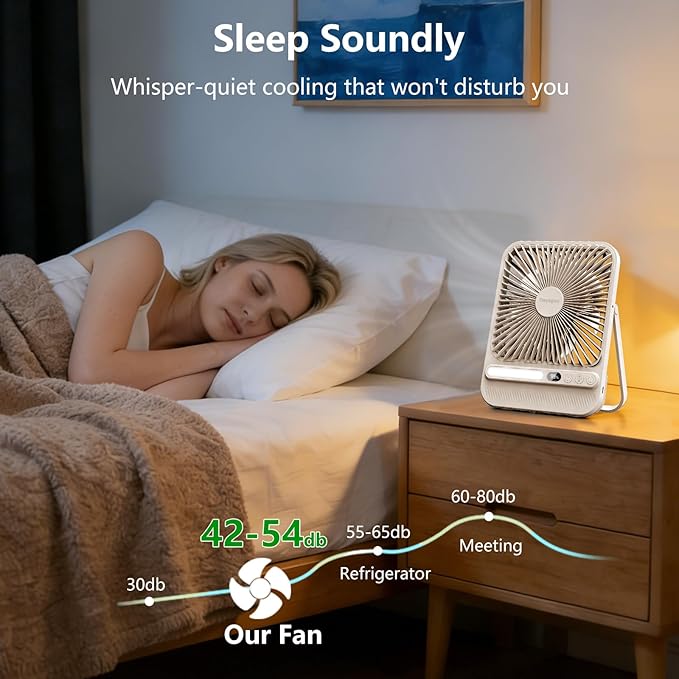 Deyagoo Travel Fan,7-Inch Camping Fan, Rechargeable Fan, 28H 10000mAh Ultra-Thin Quiet USB Desk Fan with Timer & LED Display for Bedroom, Office, Camping