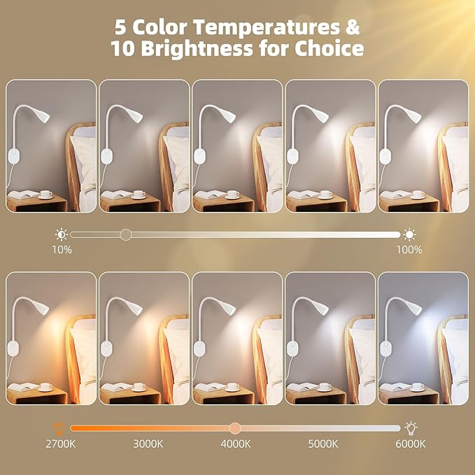 2 Pack LED Wall Mounted Bedside Reading Light, 3 Color Modes,10 Brightness Dimmable, USB Charging Port, Memory Timer Adhesive Wall Light Night Lamp for Books in Bed, Eye-Caring Bedroom Lighting White