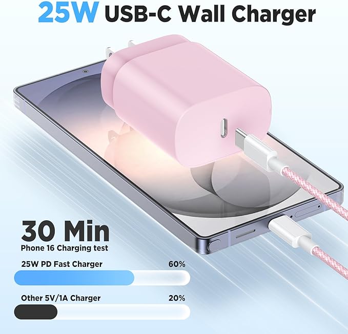 Hzevn 25W USB C Super Fast Charging Charger for Samsung Galaxy Phone, 3Pack Quick Charger Block with Braided Long USB C to C Cables (6/6/10ft) for Samsung Galaxy S25/S24/Plus/Ultra, Android/iPhone 17