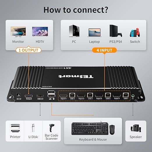 TESmart HDMI KVM Switch 4 Port 4K@60Hz Ultra HD 4x1 with 4 Pcs 5ft KVM Cables Supports Keyboard & Mouse Pass Through USB 2.0 Device (Black)