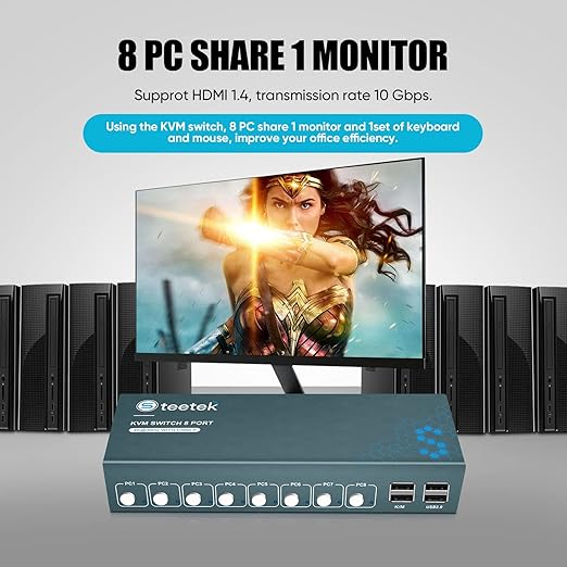 USB 2.0 HDMI KVM Switch 1 Monitors 8 Computers, 4K@30Hz KVM Switches for 8 Computers Sharing Monitor Keyboard Mouse Hard Drives Printer, with EDID Adaptive,