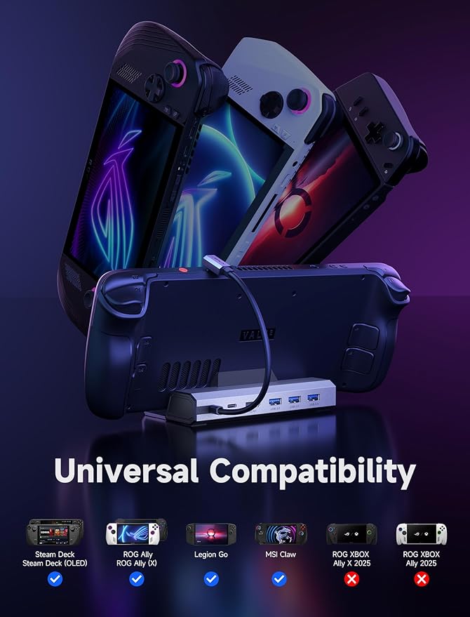 JSAUX 4K@120Hz Docking Station and 100W Charger Compatible with ROG Ally X/Steam Deck OLED/Legion Go (S), 6-in-1 Dock with HDMI 2.1, Gigabit Ethernet, 3 USB 3.0 and 100W Charge-HB0603