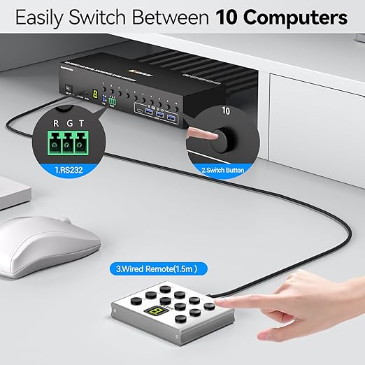 10 Port HDMI KVM Switch 2 Monitors 10 Computers 4K@60Hz EDID Simulation,Dual Monitor KVM Switch with 4 USB 3.0 Ports for Keyboard Mouse Printer,Audio RS232,with Controller,12V Power and 10 USB Cables