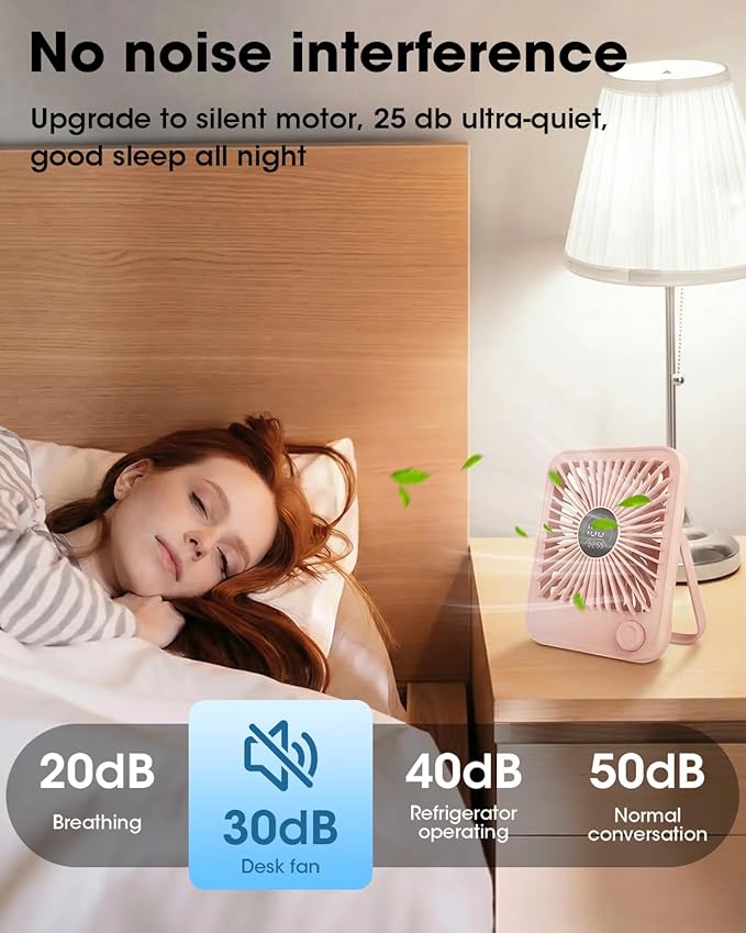 Ouddy Mode 2 Pack Small Desk Fan, Rechargeable Quiet Portable Travel Fan with 100 Wind Speeds Digital Display Black and Pink Personal Fans for Office Bedroom Home Outdoor