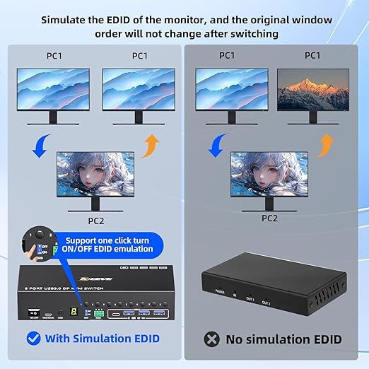 8 Port HDMI Displayport KVM Switch 2 Monitors 8 Computers 4K@60Hz EDID Simulation,8 PC Dual Monitor KVM Switch with 4 USB 3.0 Ports,Audio,RS232,with Wired Remote,12V Power Adapter and 8 USB Cable