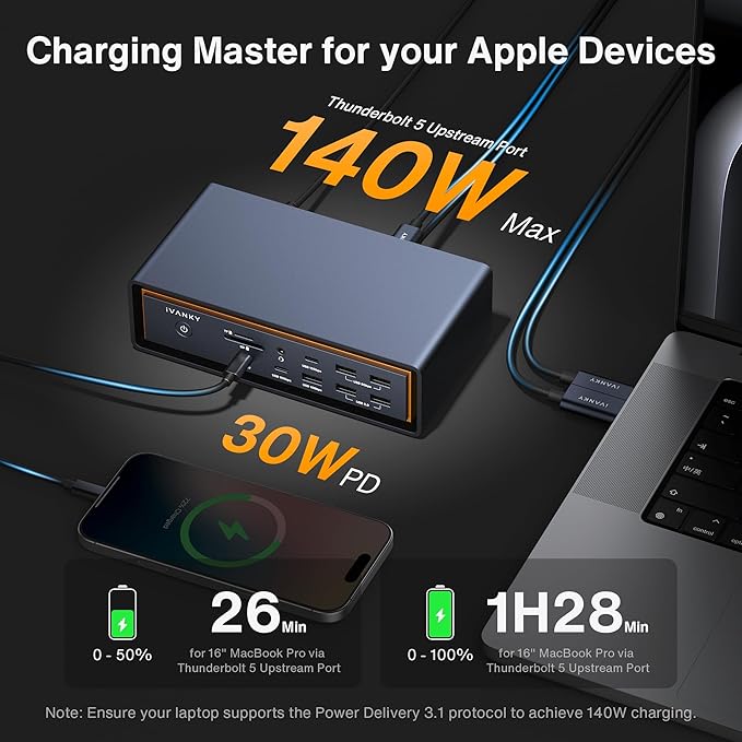 iVANKY 23-in-1 Intel Certified Thunderbolt 5 FusionDock Max 2, 120Gbps MacBook Docking Station, Triple 6K@60Hz Display for Mac M1-M5 Pro/Max, 140W PD, 2.5GbE, Cooling Fan (Incompatible with Windows)