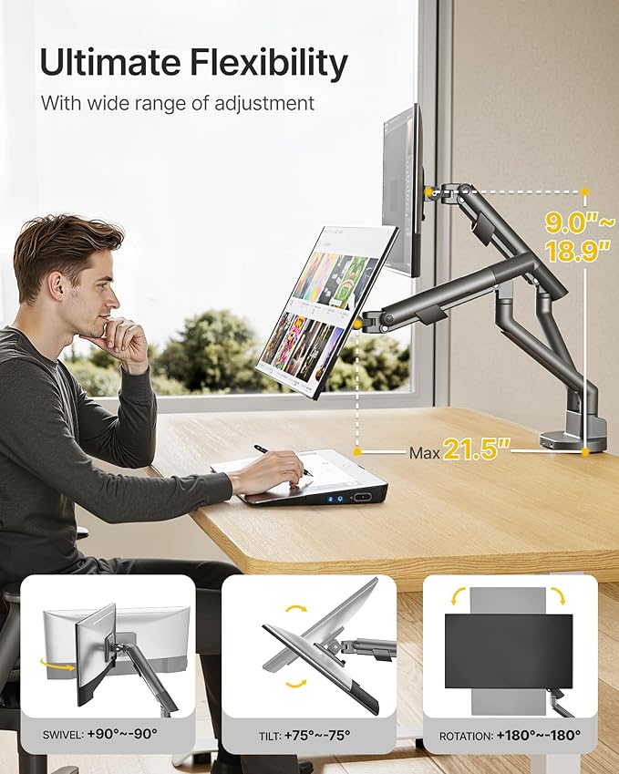 monTEK Dual Monitor Stand Mount with USB for Up to 35" Screens, Each Arm Holds Max 24.3lbs, Full Motion Adjustable Monitor Arm Desk Mount with C-Clamp/Grommet, VESA 75/100mm,Gray