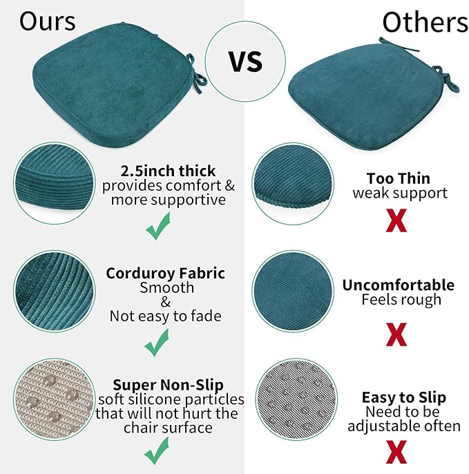 2.5" Thick Chair Cushions for Dining Chair, Corduroy Foam Kitchen Chair Pads, U Shaped Indoor Seat Cushions with Ties & Non-Slip Backing, Removable Washable Cover, 17''x16.5'', Set of 4, Blue