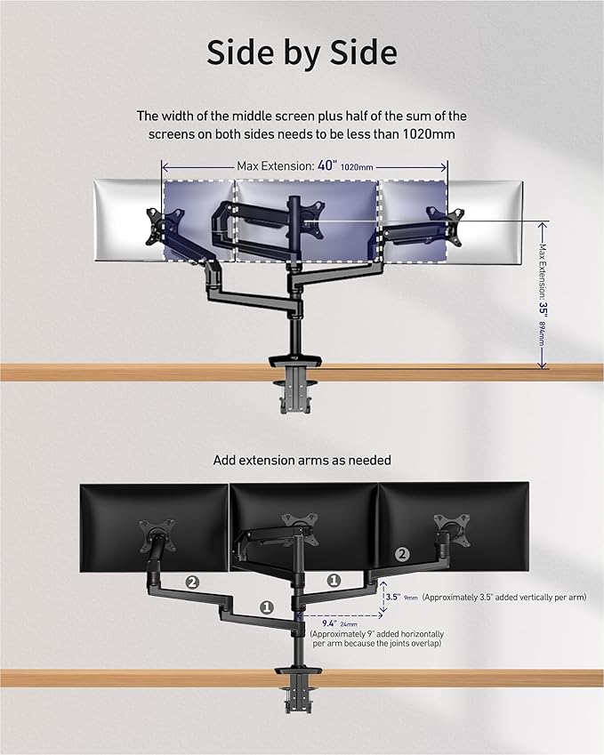 Ergounion Heavy Duty Triple Monitor Mount, Mechanical Spring 3 Monitor Arm Fits Three 13-40 Inch Screens (25 lbs/Arm), Fully Articulating VESA Desk Stand (C-Clamp/Grommet), Premium Aluminum, Black