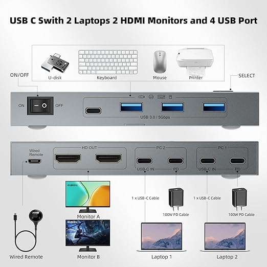 KCEVE KVM Switch 2 Monitors 2 Computers USB C, KVM Switch USB-C for 2 Laptops Sharing 2 Monitors and 4 USB3.0 Devices, 4K@60Hz, 100W PD, MST, Wired Remote(4K USBC HDMI 2 in 2 Out KVM)