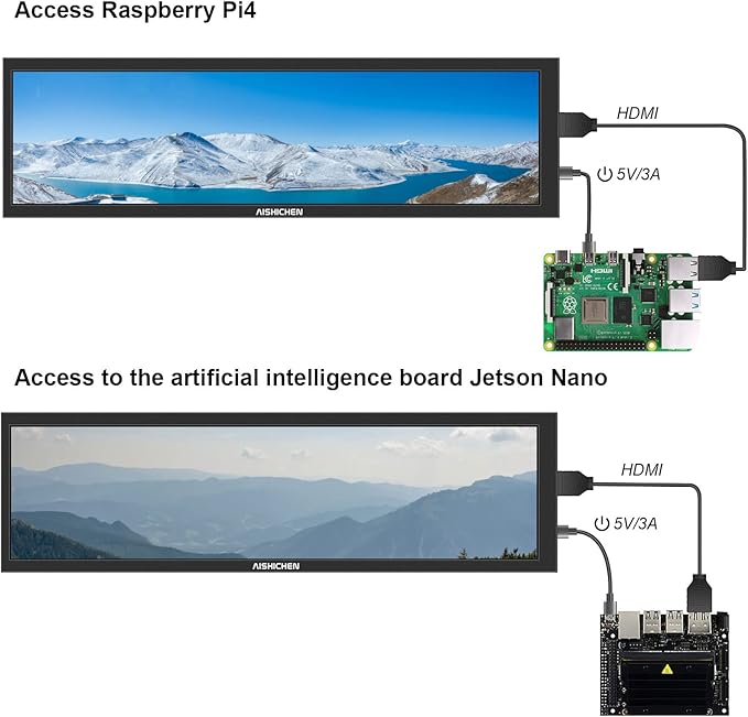 AISHICHEN 8.8 Inch LCD Display, Mini Monitor 1920x480 60Hz IPS Stretched Bar Monitor, PC Sensor Panel, AIDA64 Computer Temperature Secondary Screen with Mini HDMI & Adjustable Brightness