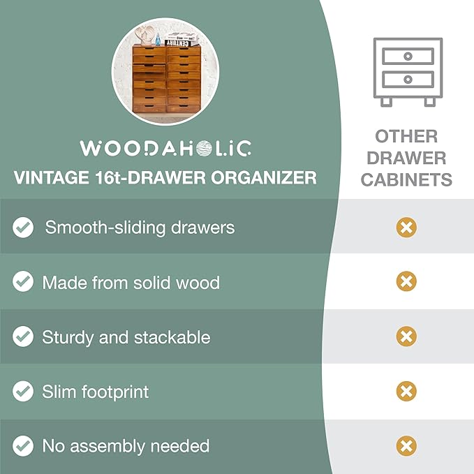 Stackable Modular 4-Pack 16 Drawer Desktop Storage Organizer in Modern Wood Design (20”x7”x 20”) Stackable Drawers For School Office - Crystals, Scrapbook Organization - Declutter Countertop