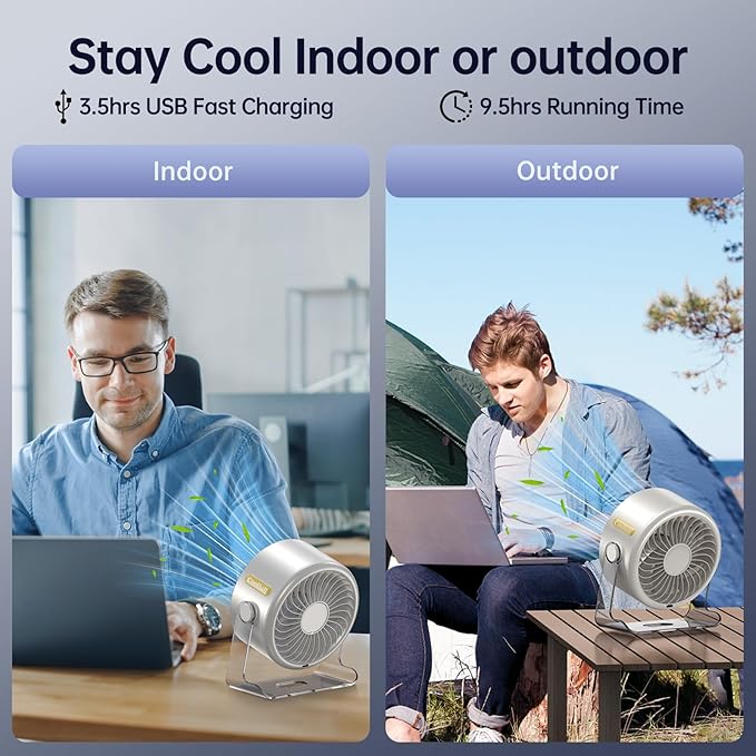 USB Desk Fan for Bedroom: 100 Speeds Digital Display Quiet Table Fan with Turbo Airflow, 120° Rotating Small Rechargeable Battery Desktop Fans for Bedroom Home Office (White)