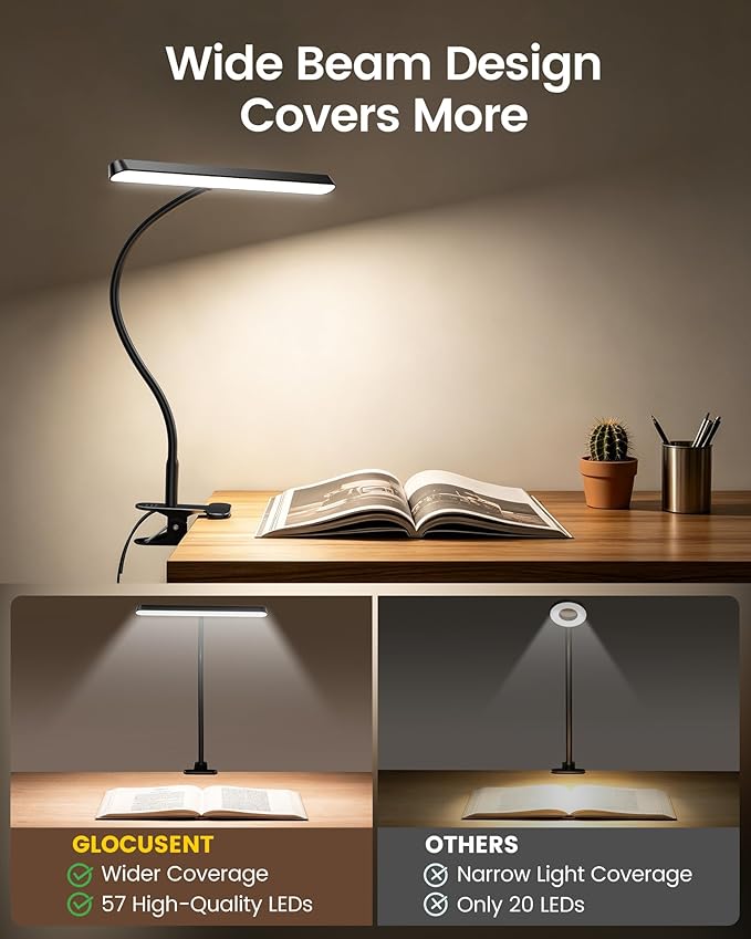 Glocusent 7W Horizontal Clip on Light, 57LED Eye Caring Reading Light, 5 Brightness & 3 Colors with Amber Mode for Bedside Reading, 2.75" Clamp & 30Min Timer, USB Powered Clip on Lamp for Work, Craft