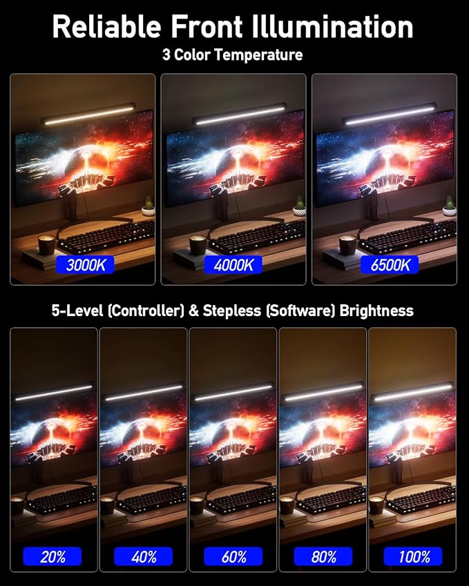 LED Monitor Lamp Screen Light Bar, Adjustable Monitor Light Bar with Clip Mount,for Computer Monitors and Home Office Settings