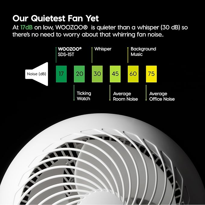 IRIS USA WOOZOO Air Circulator Fan with Remote, Oscillating Table Fan, 8 Speeds, 82ft Max Air Distance, 65° Tilt, Ultra Quiet DC Motor, Small Desk Fan for Bedroom, Office, Dorm, White