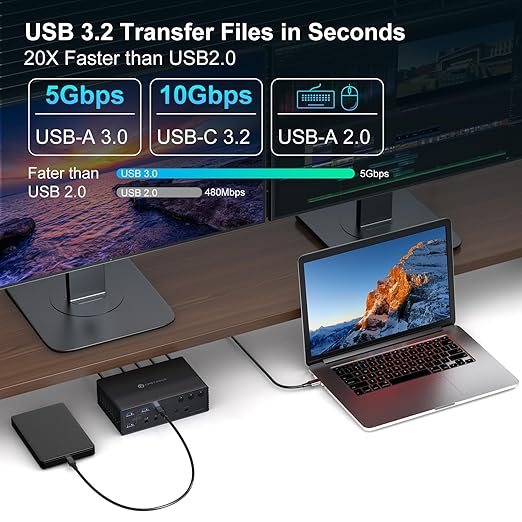 USB C KVM Switch Docking Station 3 Computers 4 Monitors for M1 M2 M3 M4 with Displaylink Technology,4K60Hz HDMI KVM Multi-Monitor Extended/Mirrored Display Out for Windows Mac