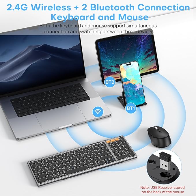 Foldable Keyboard and Mouse 2.4G Wireless + Dual Bluetooth, Portable Keyboard Mouse for Business Travel, OMOTON Rechargeable Ergonomic Design for iPad Android Tablet MacOS Windows Laptop, Space Grey