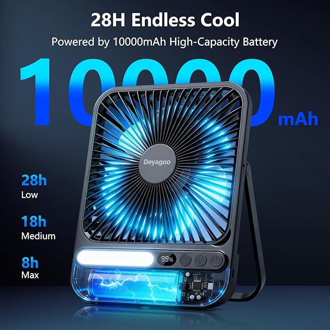 Deyagoo Travel Fan,7-Inch Camping Fan, Rechargeable Fan, 28H 10000mAh Ultra-Thin Quiet USB Desk Fan with Timer & LED Display for Bedroom, Office, Camping