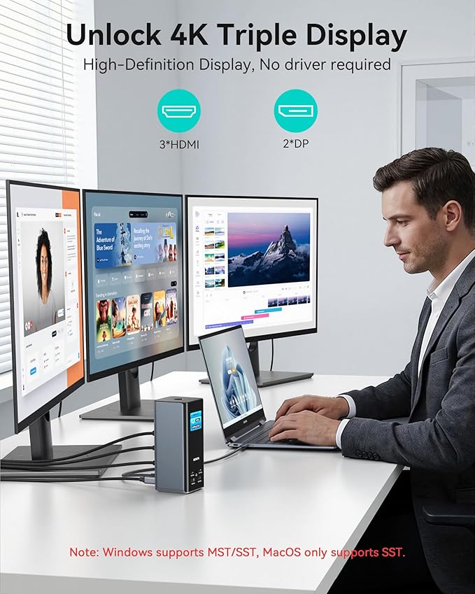 USB C Docking Station 3 Monitors 3 HDMI 2DP, MOKiN USB C Dock Multi Display with USB A&C 3.1, USB A&C 3.0, USB A 2.0, PD 100W, Ethernet for USB C Laptop HP/Dell/Lenovo