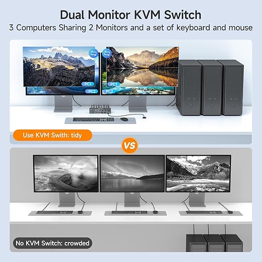 HDMI DP KVM Switch 2 Monitors 3 Computers 8K@60Hz 4K@144Hz,with 4 USB 3.0 Ports for 3 PC Sharing 2 Monitors Keyboard Mouse Printer with 2 USB Cables, Power Adapter and Controller,Black