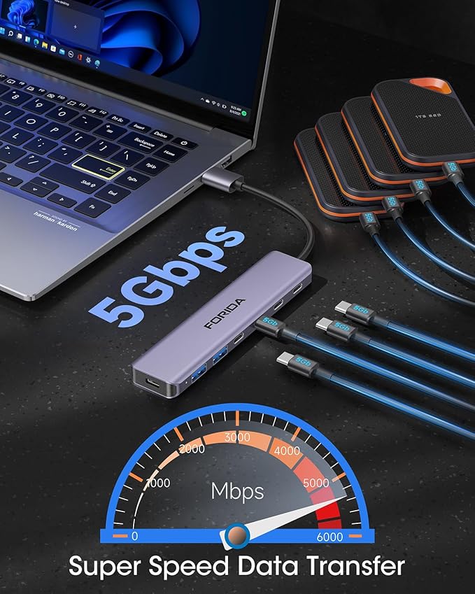 FORIDA Aluminum Alloy 7-Port USB Hub, Portable Multiport USB Splitter Adapter with 4 USB-C 3.0, 2 USB 2.0, 5V Charging Port, Fast USB Extender Compatible with Laptop, PC, Desktop Computer