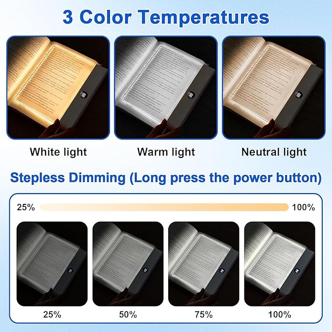 Smart Led Reading Light, Book Light Treasure Box, Rechargeable Clear LED Flat Reading Light with 3 Colors & Timer, Doodle Table Study Lamp, The Quiet Reader's Dream Lights (White)