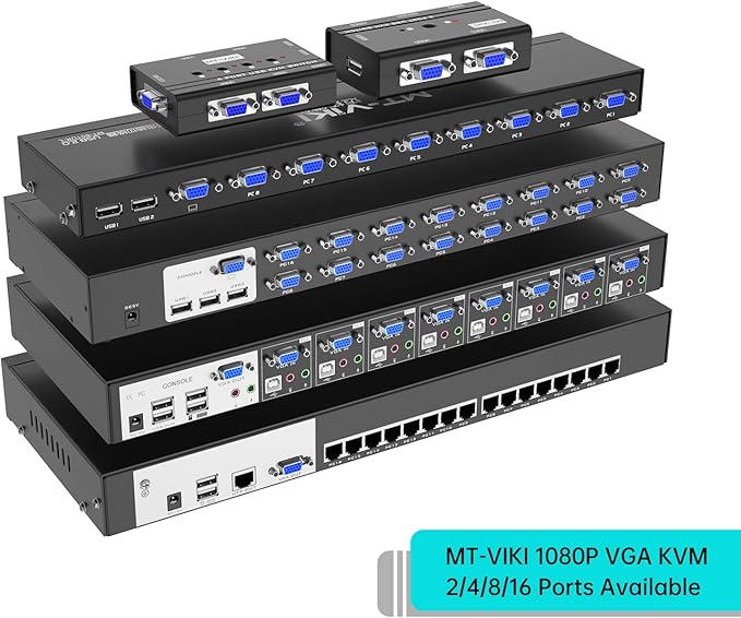 MT-VIKI VGA KVM Switch, 2 Port USB VGA KVM Switch for 2 Computers Share 1 Monitor Keyboard Mouse Printer, + 2 KVM Cables