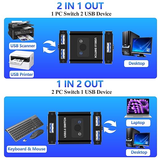 USB Switch, Bi-Directional USB Switch 1 in 2 Out/2 in 1 Out, USB Switcher 2 Computers Sharing Devices Like for Printer, Keyboard, Scanner, Mouse, USB KVM Switch Compatible with Mac/Win/Linux