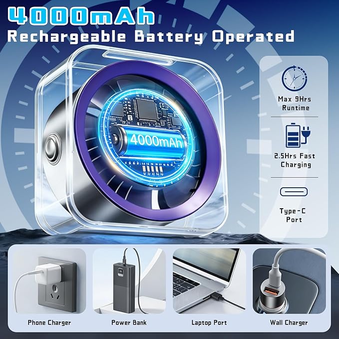 FOWSEEK Rechargeable Desk Fan Small Quiet, 4000mAh Portable USB Table Fan with 100 Speeds, 360° Adjustable, LED Display, Desktop Personal Cooling Fans for Bedroom Camping Office Travel - Purple