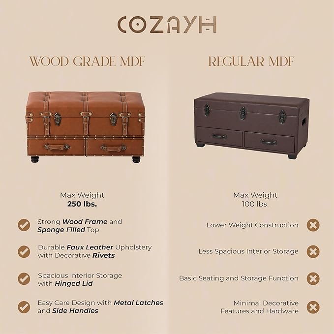 COZAYH Vintage Mid-Century Faux Leather Storage Ottoman Accent Bench - Upholstered Padded Chest for Entryway, Bedroom, Living Room, Tan