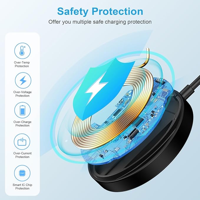 for Samsung S26 Ultra Magnetic Wireless Charger Fast Charging Pad for Galaxy S26 S26+ S25 FE Ultra S24 S23 S22 S21 Z Fold7,15W USB-C/A Android Phone Wireless Magsafe Charger for iPhone 17e 17 16 15 14