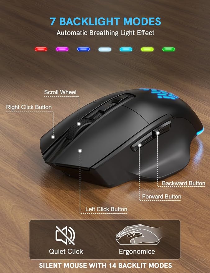 SABLUTE Wireless Keyboard and Mouse Combo Ergonomic - MA12Pro Wave Keyboard with Leather Wrist Rest for Comfortable Typing, RGB Backlit Rechargeable for Windows, Mac, PC, Laptop