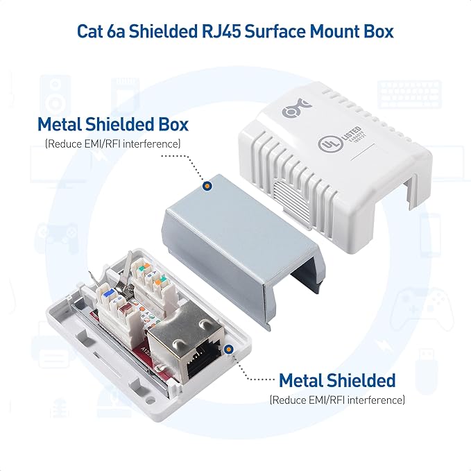 [UL Listed] Cable Matters 5-Pack Shielded Cat6A Surface Mount Box (Shielded Ethernet Surface Mount Box) in White