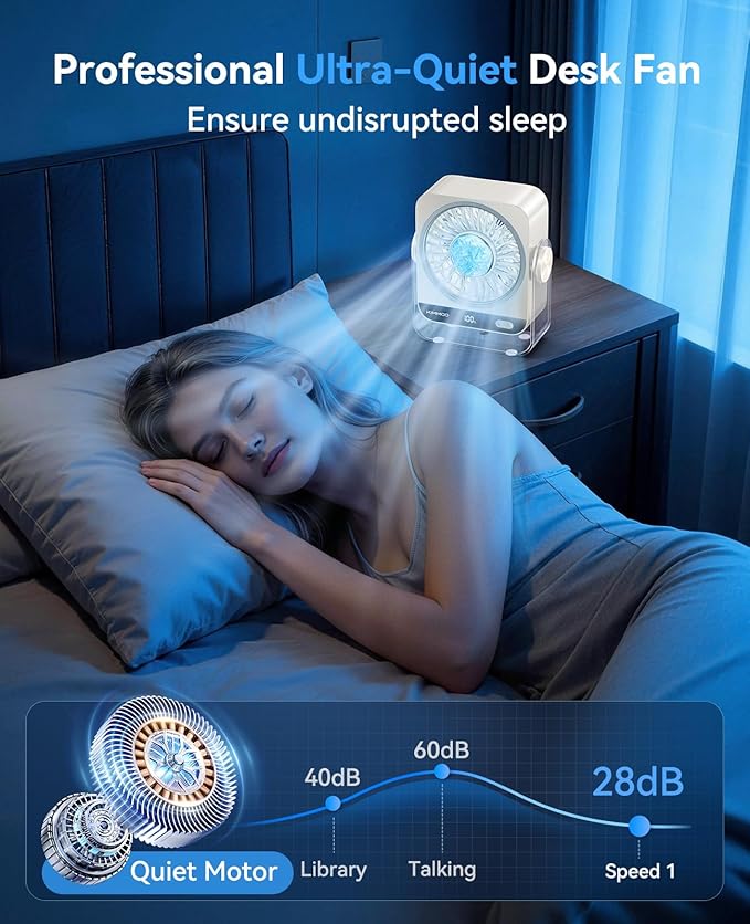 KIMMOO USB Desk Fan for Bedroom, 199 Speeds Turbo Airflow, Portable Fan with Ice Cooling, Digital Display Quiet Table Fan, 270° Rotating Small Rechargeable Battery Desktop Fans for Home Office (White)