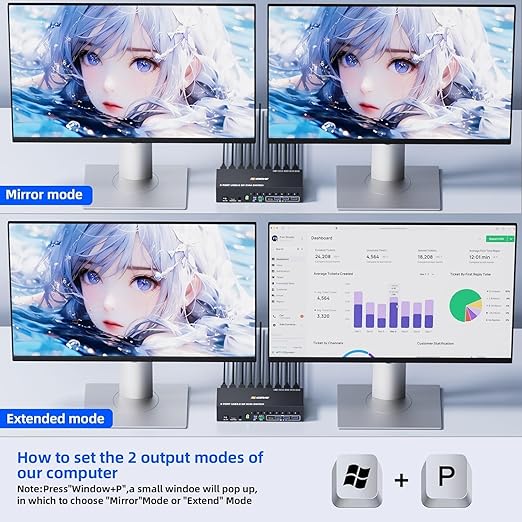 8 Port HDMI Displayport KVM Switch 2 Monitors 8 Computers 4K@60Hz EDID Simulation,8 PC Dual Monitor KVM Switch with 4 USB 3.0 Ports,Audio,RS232,with Wired Remote,12V Power Adapter and 8 USB Cable