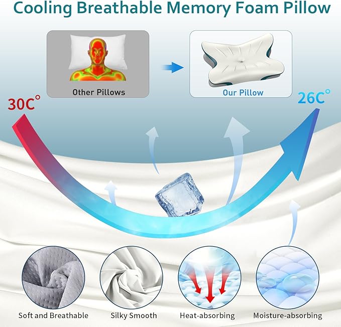 Cervical Pillow for Neck Pain Relief - Ergonomic Neck Pillow for Sleeping Contour Memory Foam Pillows for Neck Support, Orthopedic Bed Pillow for Side Back Stomach Sleepers
