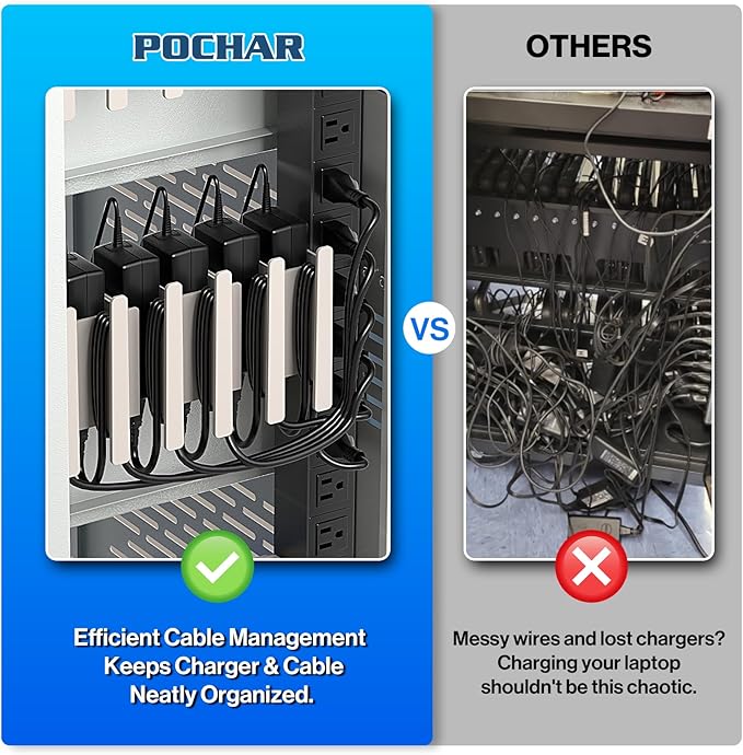 Fully Assembled 18-Device Charging Cart for Chromebook - Locking Laptop Cabinet with Cable Management, Cord Organization, Power Strip - Locks and Stores Tablets up to 14'' and 1.4'' Thick (Gray)