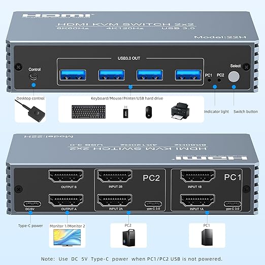 4K@120Hz HDMI Kvm Switch 2 Monitors 2 Computers 8K@60Hz Monitor KVM Switches, 4 USB3.0 Ports for 2 PC Share Mouse Keyboard and 2 Screens Support Button Switch PoC EDID Plug and Play Zero Latency