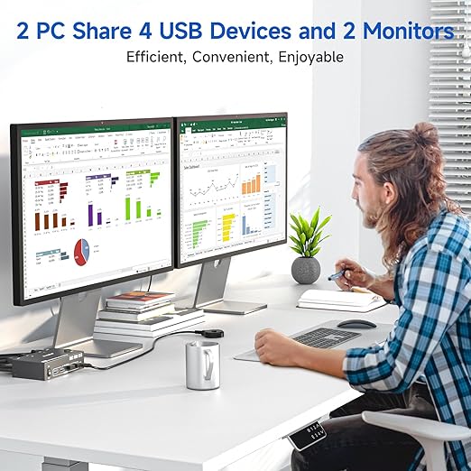 KVM Switch 2 Monitors 2 Computers 4K@144Hz 8K@60Hz, HDMI Displayport Dual Monitor KVM Switch for 2 PC Share 2 Monitors Keyboard Mouse Printer, Wired Remote,Power Adapter and USB Cable Included