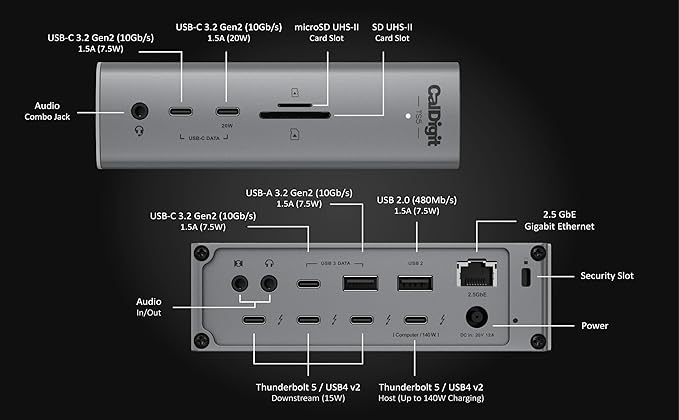 CalDigit TS5 Thunderbolt 5 Dock - 15 Port, 140W Charging, 80Gb/s TBT 5 x 4, USB-C 10Gb x 3, USB-A x2, 2.5Gb Ethernet, Dual 8K@60Hz Displays, SD & microSD UHS-II, 1m Braided Cable, Space Gray 240W PSU