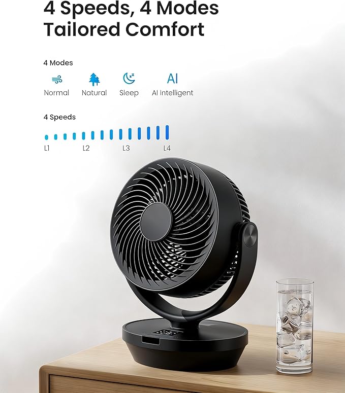 PNTCK Air Circulator Fan for Bedroom, 13" Table Fan with Remote, 90° Oscillating & 120° Tilt, 60ft Strong Airflow, Quiet 25dB Electric Fan with 4 Speeds, 4 Modes & 12H Timer