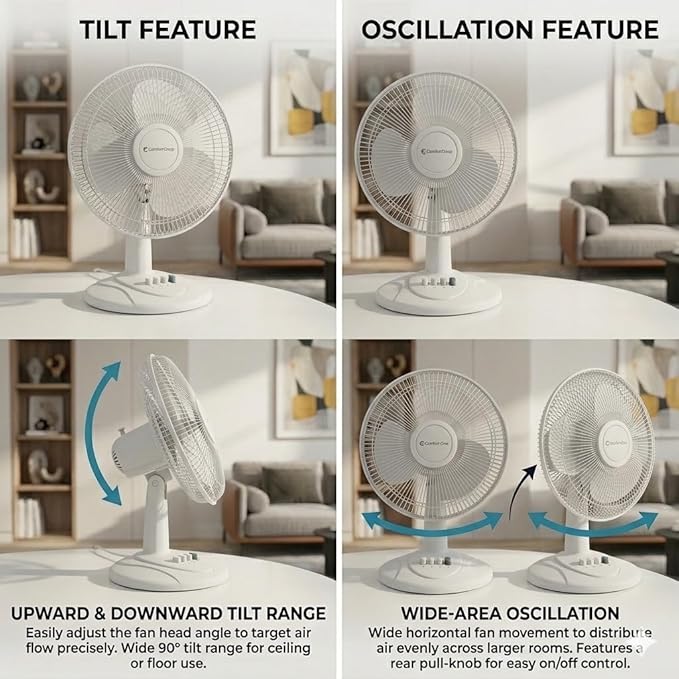 Comfort Zone 12 inch Table Fan with Adjustable Tilt, Wide Area Oscillation, Quiet Air Circulator Fan For Bedroom, 3 Speed Desktop Fan for Home Office, Push Button Controls, White