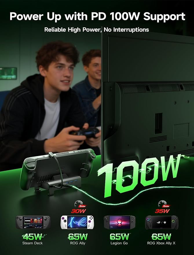 JSAUX Docking Station 4K@120Hz for ROG Xbox Ally/Xbox Ally X/Steam Deck OLED/Legion Go 2, 6-in-1 Steam Deck Dock with HDMI 2.1, Gigabit Ethernet, 3 USB 3.0, 100W Charge Hub for ROG Ally/Ally X-HB0612