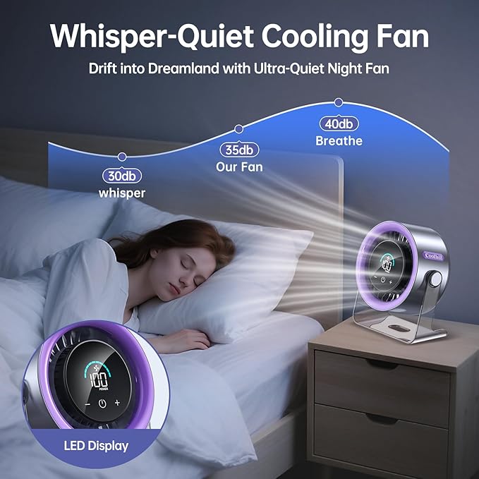 USB Desk Fan for Bedroom: 100 Speeds Digital Display Quiet Table Fan with Turbo Airflow, 120° Rotating Small Rechargeable Battery Desktop Fans for Bedroom Home Office (Purple)