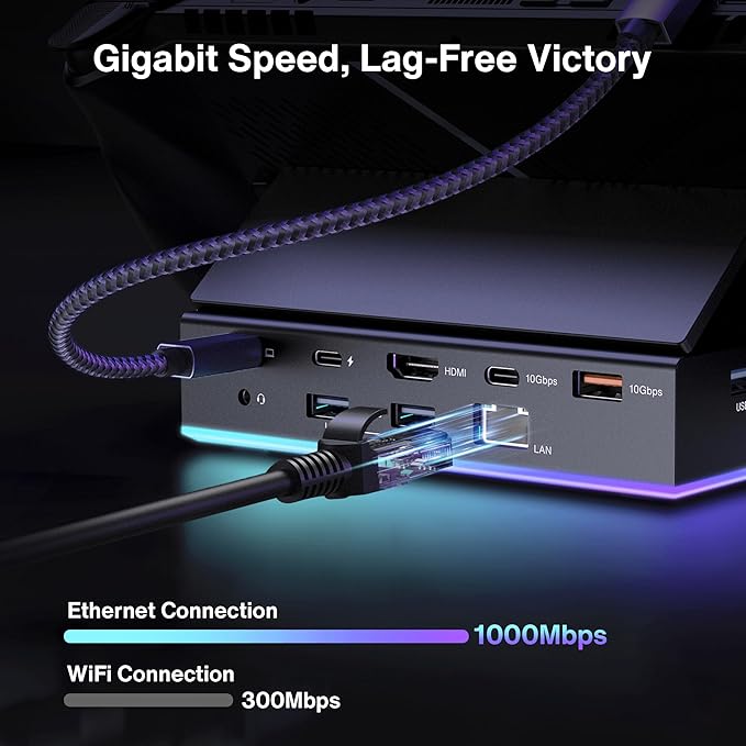 iVANKY 14-in-1 RGB Docking Station for ROG Xbox Ally X(2025)/Steam Deck OLED/Lenovo Legion GoS, 4K@120Hz Foldable Dock with HDMI Gigabit Ethernet 10Gbps USB3.2, SD/TF Slots, 1Gbps Ethernet,100W Charge