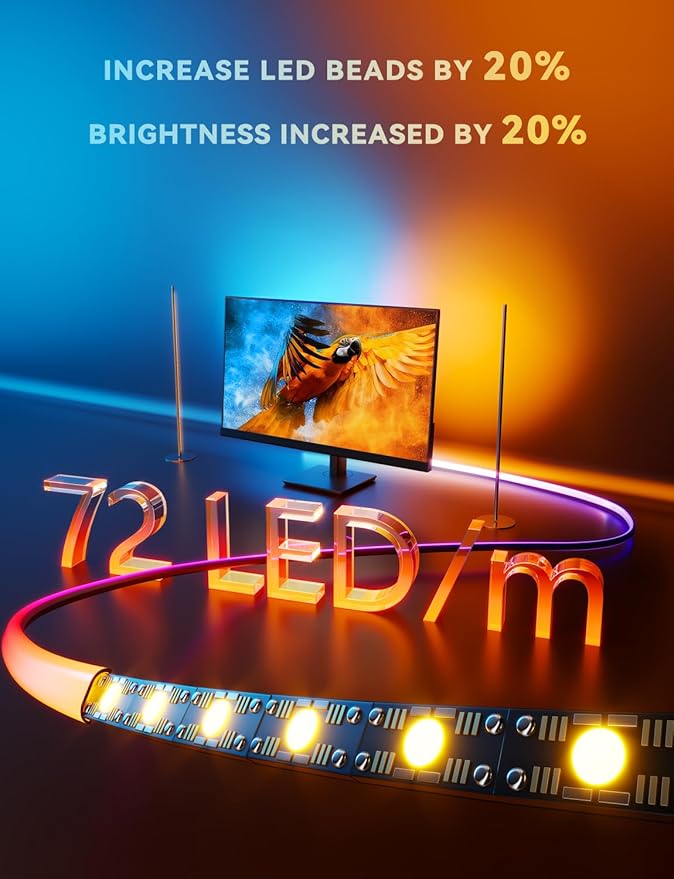 Soleil X6 LED Monitor Backlight for PC & Mac, Strip Light Sync to 24″-34″ Screens, Ambient Lighting for Games/Movies/Music, Dual USB Ports, Software Control (4-Sides for 24″ Monitors)