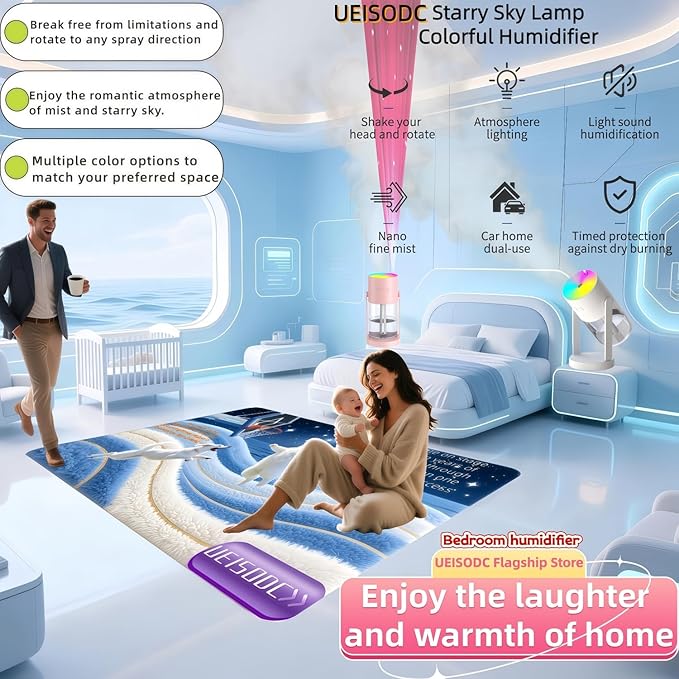 Bedroom LED Humidifier, SPA Essential Oil Diffuser, USB Car Aromatherapy Diffuser, with Auto-Shutoff, Rotatable Design, Quiet Operation, Easy Filling, and Eco-Friendly Cleaning