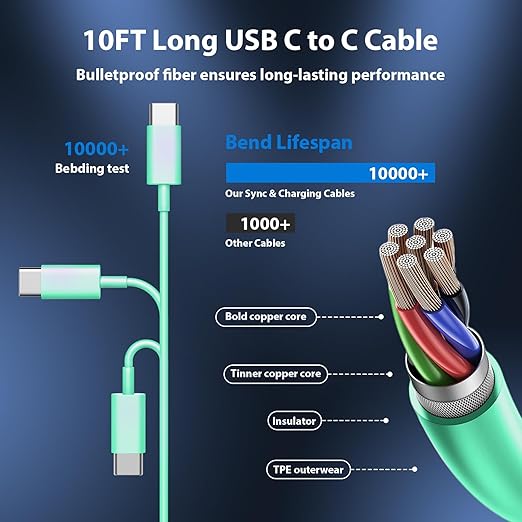 Phone 17 16 15 Charger Fast Charging Type C Chargers USB C Fast Charger Block & Phones 17 Charger Cord 10FT Long USB C Charging Cable for i.Phone 17/17 Pro/17 Pro Max/Air/Phone 16 15 Pro Max,Green